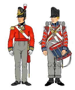 1661-1697 Queen's Regiment Battle History